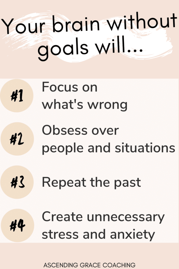 Goal setting, goal quotes, goal bullet journal, Psychology of goals, goal planning, bad habits, limiting beliefs, how to set goals